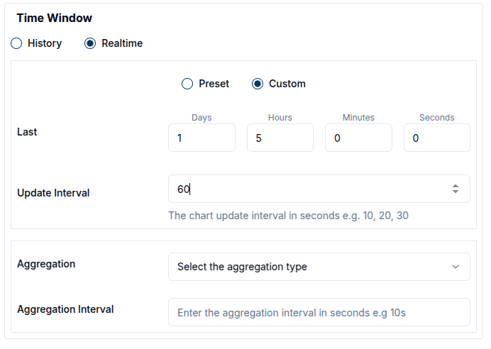 Live Custom Option