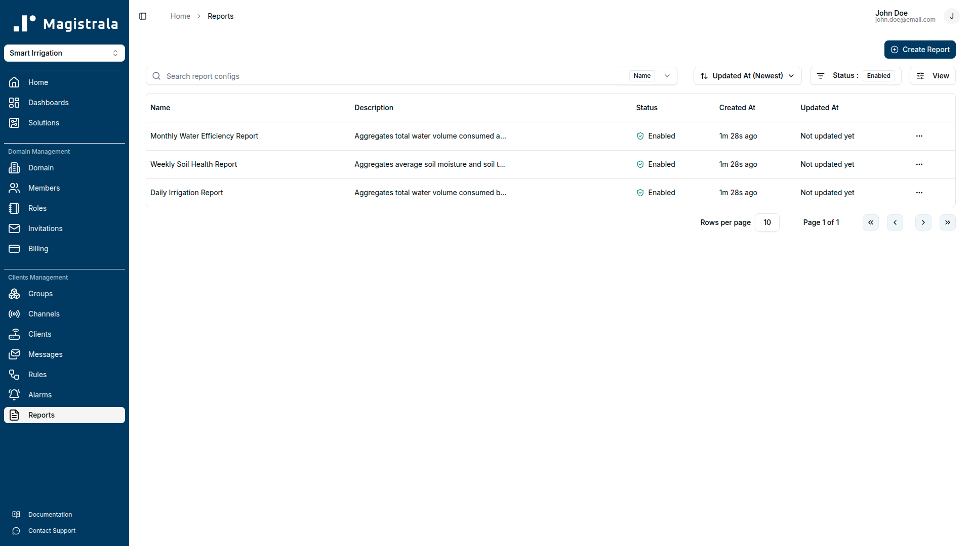 Provisioned report schedules