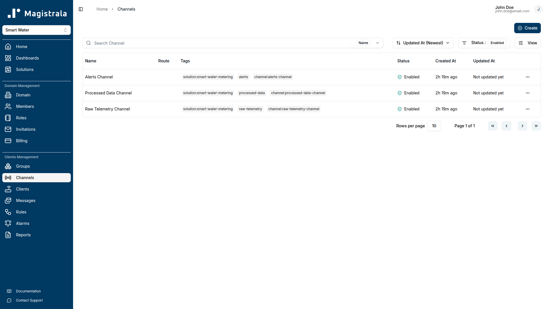 Provisioned channels