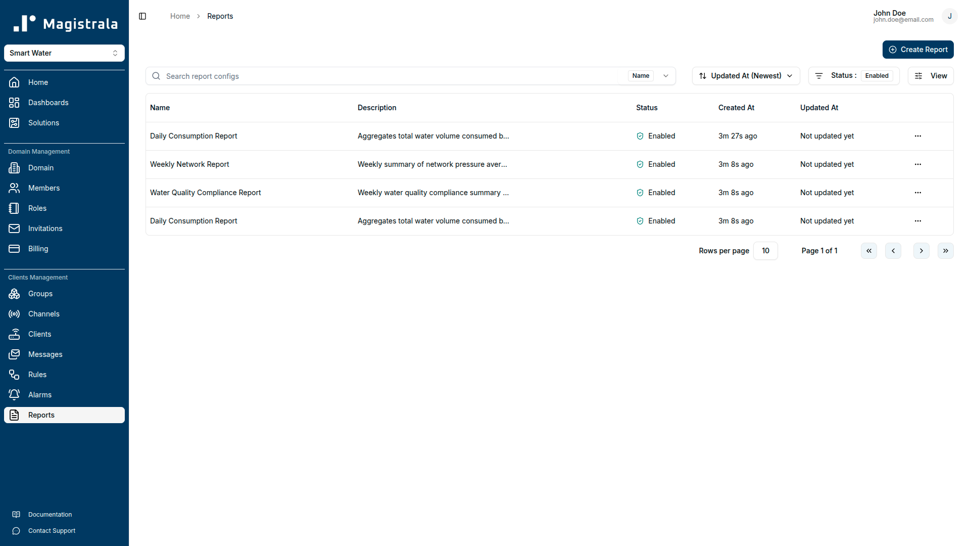 Provisioned report schedules